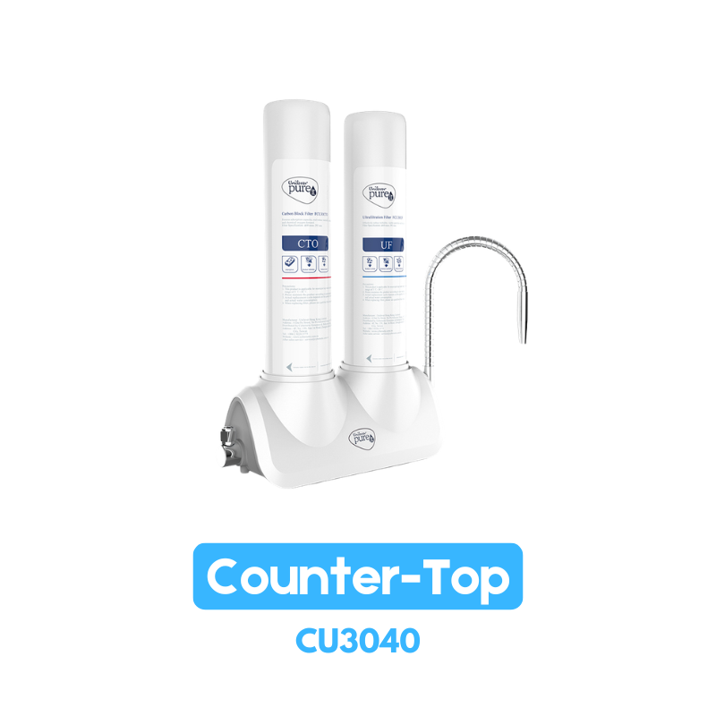 CU3040